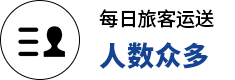 年客運吞吐量